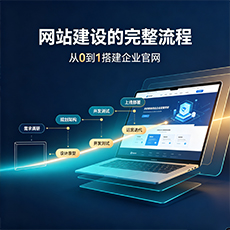 宜昌建站-网站建设的完整流程:从0到1搭建企业官网