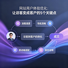宜昌建站-网站用户体验优化:让访客变成客户的5个关键点