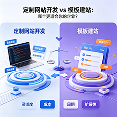 枝江建站-定制网站开发 vs 模板建站：哪个更适合你的企业？